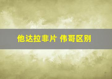 他达拉非片 伟哥区别